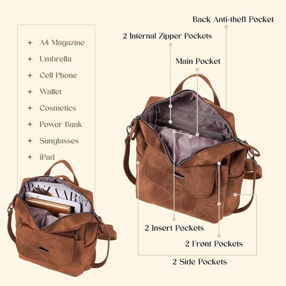 Backpack Purse for Women, Women Backpack Purse - Picture 2 of 5